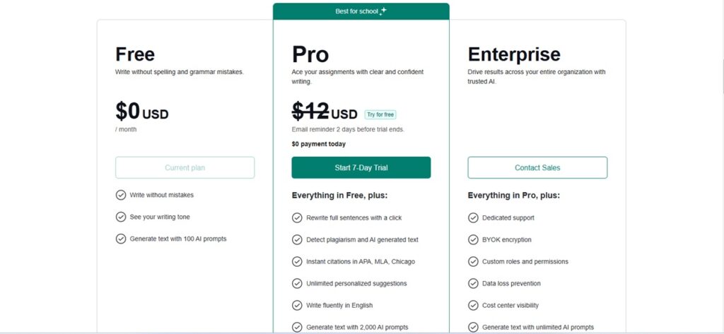 Grammarly Pricing